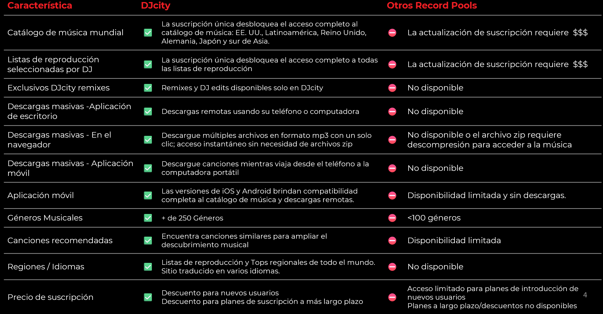 Matrix Spanish.png